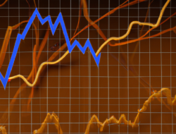 Forecasting the Future: When Will Commodities Stage a Recovery?