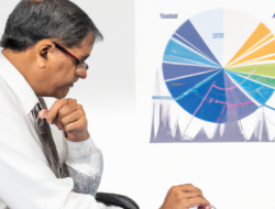 Key Dates and Insights: RBI Monetary Policy Schedule for 2023